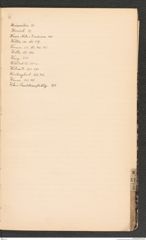 k.k. naturhistorisches Hofmuseum, Index Intendanzakten 1887, Seite 47